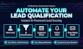 build an ai powered lead qualification automation with n8n