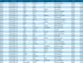 do data entry,copy paste,pdf to excel data entry