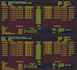 design electrical plan and layouts in autocad