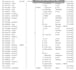 clean excel data using power query