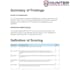 do a cybersecurity assessment and posture check