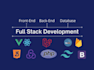 build ai website, ai mobile app, ai web app, full stack website development