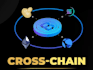 develop crypto exchange bot, dex aggregator bot, cross chain bridge