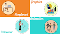 create animated explainer elearning course video and training video