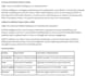 audit and validate ai generated research reports