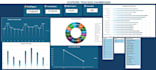 build financial budget trackers in excel