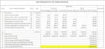 do accurate material takeoff and construction estimation