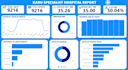 provide expert data cleaning, analysis, and visualization