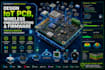 design iot pcb, wireless embedded systems and firmware