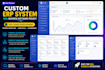 develop custom erp CRM and business management software