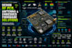 design rf pcb, antenna and embedded firmware solutions