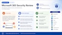 harden your microsoft 365 and entra id security