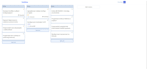 develop a fullstack web application