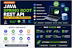 develop java spring boot rest apis and microservices