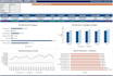 build automated sales excel dashboards and data models