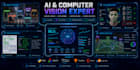 build computer vision, machine learning and deep learning ai solutions