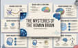 design compelling powerpoint slides with a modern style