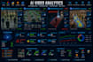 develop ai video analytics, cctv surveillance, motion detection face recognition