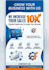 digitalize your business with custom web development and technical SEO