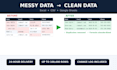 clean, merge, and deduplicate your excel, CSV, or google sheets data in 24 hours
