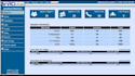 professionally setup vicidial call center with full support