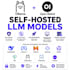 setup ollama server, deepseek, llama, gemma with open webui on vps