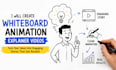 create whiteboard animation explainer video