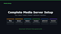 set up your plex media server
