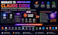 migrate github copilot cursor ai to claude code sonnet agentic coding setup vps