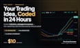 code a custom tradingview indicator or strategy in pine script