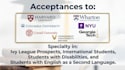 edit your essay with successful ivy league methods