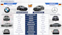 ppt presentation for your project