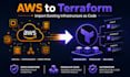 convert existing AWS infrastructure to terraform iac