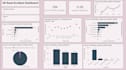 build an excel dashboard with pivot tables and formulas
