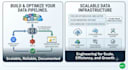 build and optimize your scalable etl data pipelines