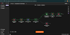 build n8n ai automations, ai agents and rag chatbots