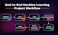 build machine learning models for prediction and classification in python