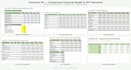 build a 3 statement financial model and dcf valuation in excel