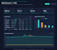 build a custom google sheets finance dashboard