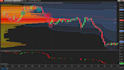 convert tradingview pine script to ninjatrader 8 ninjascript