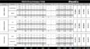 do microsoft excel data entry and data cleaning