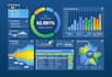 build a google sheets KPI dashboard and automated business KPI tracking system