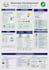 design professional canva posters
