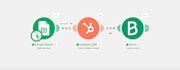 automate your b2b lead generation with CRM and email