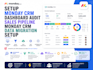 setup monday crm dashboard audit sales pipeline monday crm data migration setup