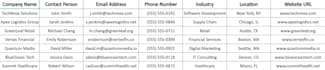 do fast web scraping, data extraction and data mining using python