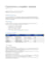 provide an ecommerce competitor analysis report