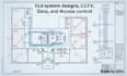 design elv systems, cctv, data and access control