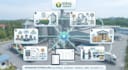 customize and develop erpnext solutions