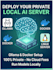 set up and deploy local ai ollama on your linux server using docker
